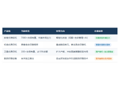 标签印刷机设备厂家变革：商标印刷机制造企业的战略转型